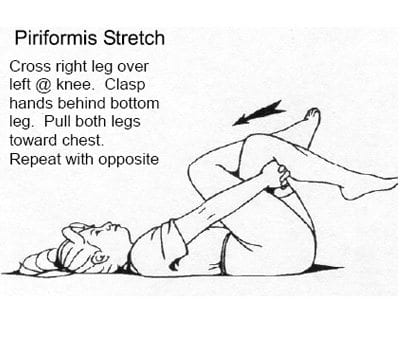 piriformis-syndrome-stretch